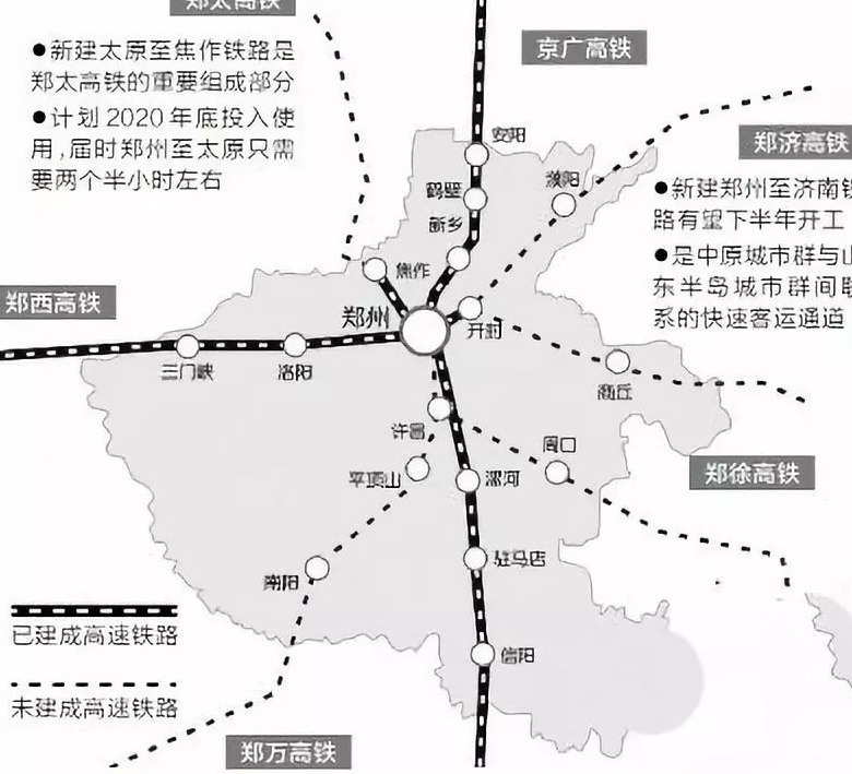 另根据最近郑合(即郑阜),商合高铁相关消息,郑州经周口到上海虹桥,在