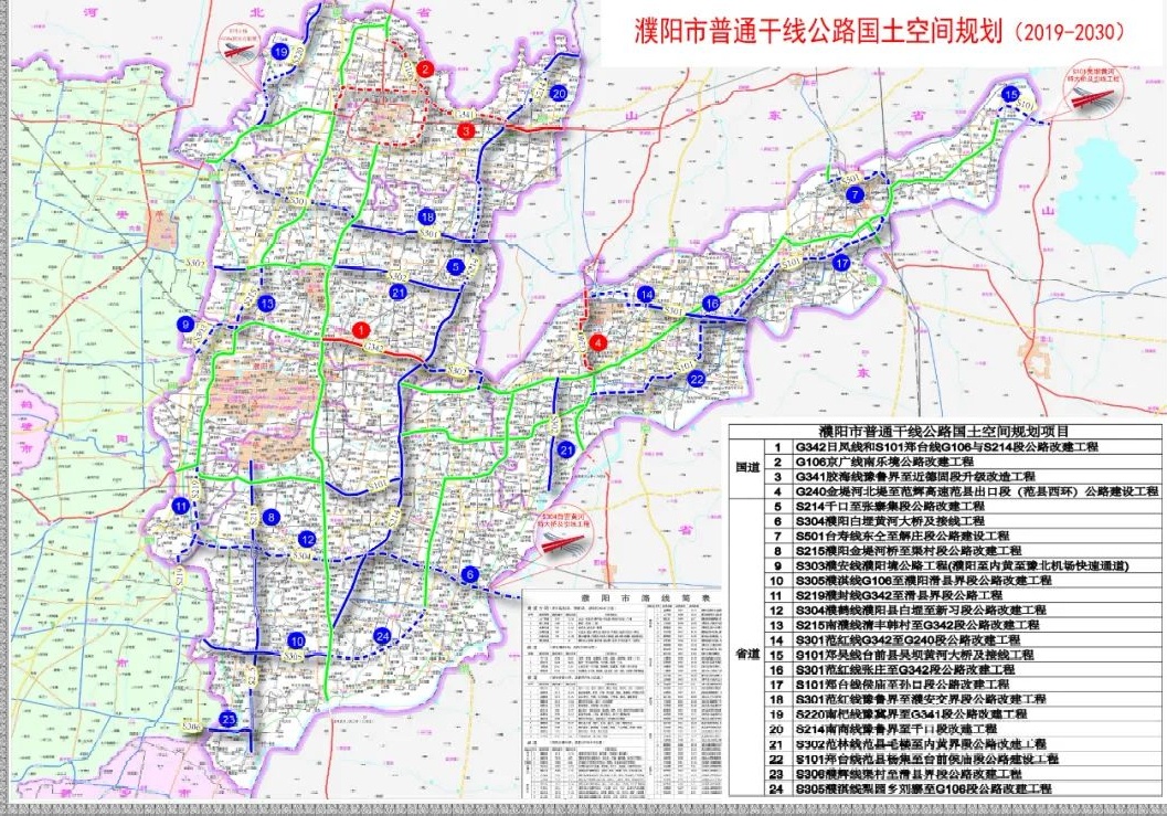 濮阳普通干线公路最新规划曝光!将建成区域性交通枢纽