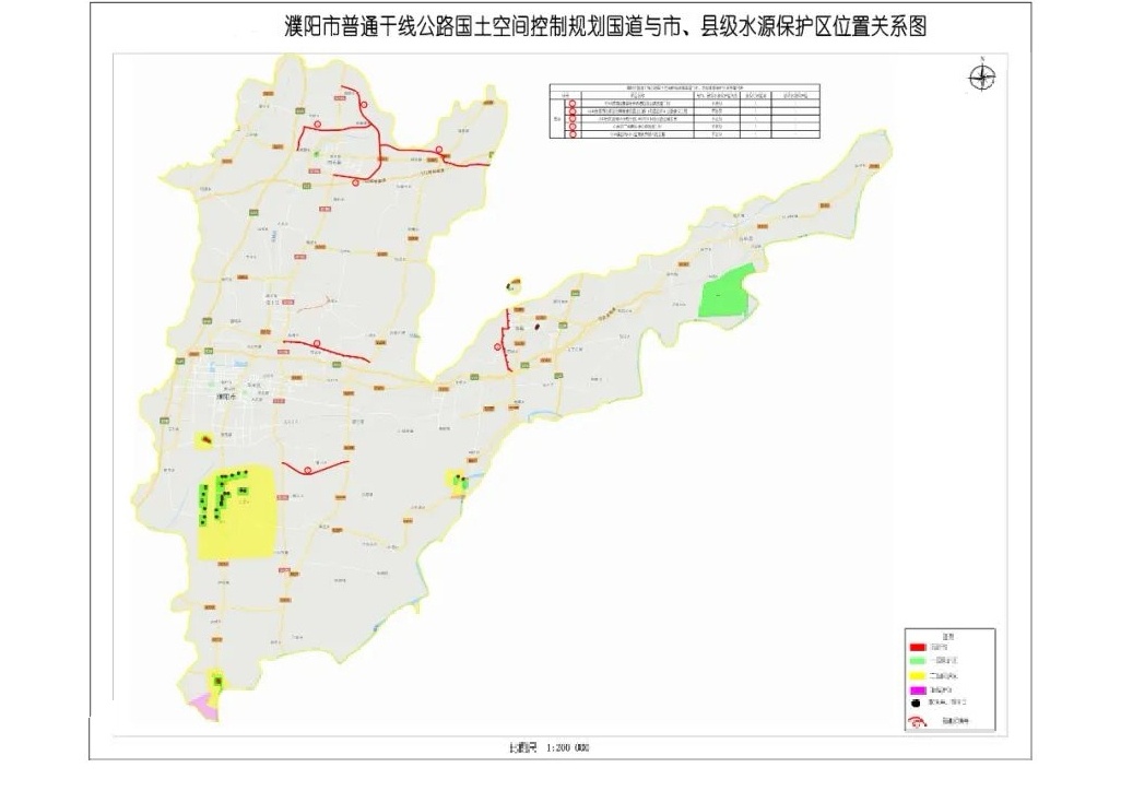 7 省道规划项目与生态红线位置关系图