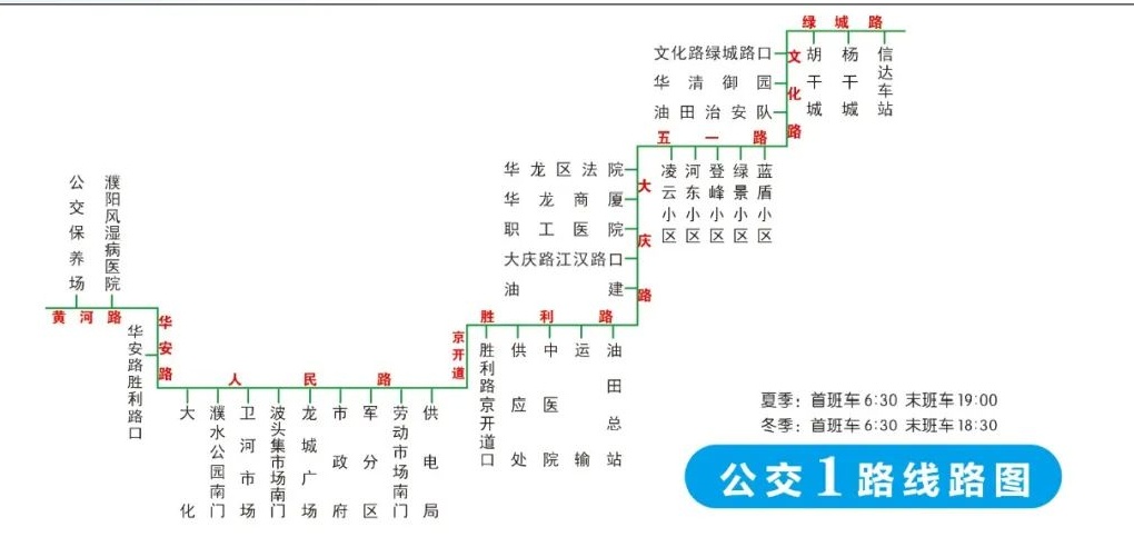 濮阳最全公交线路!