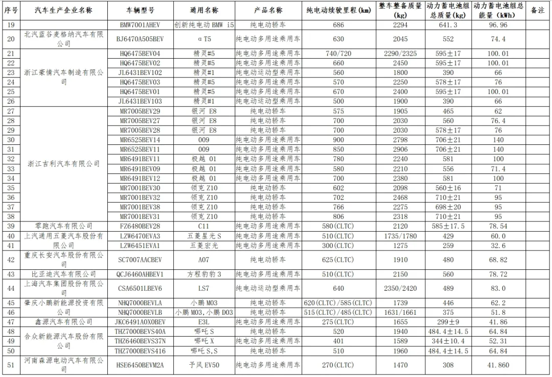 640?wx_fmt=other&from=appmsg&wxfrom=5&wx