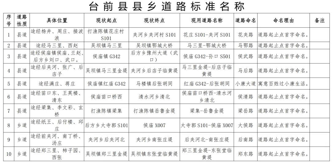 640?wx_fmt=other&wxfrom=5&wx_lazy=1&wx_c