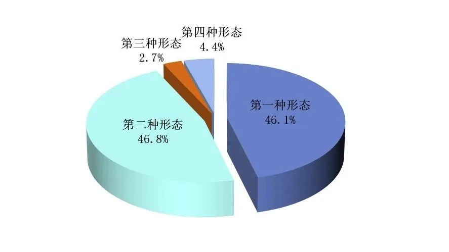 640?wx_fmt=other&tp=webp&wxfrom=5&wx_laz