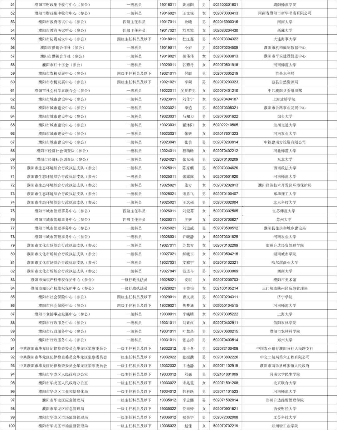 ddb9b8a06c715583740bba651ad330d.png